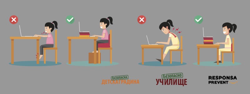 Учене от вкъщи - Здравете и безопасност